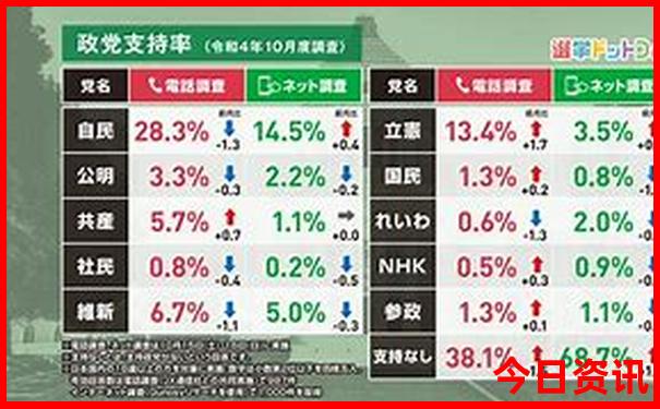 北京五日游必去景点